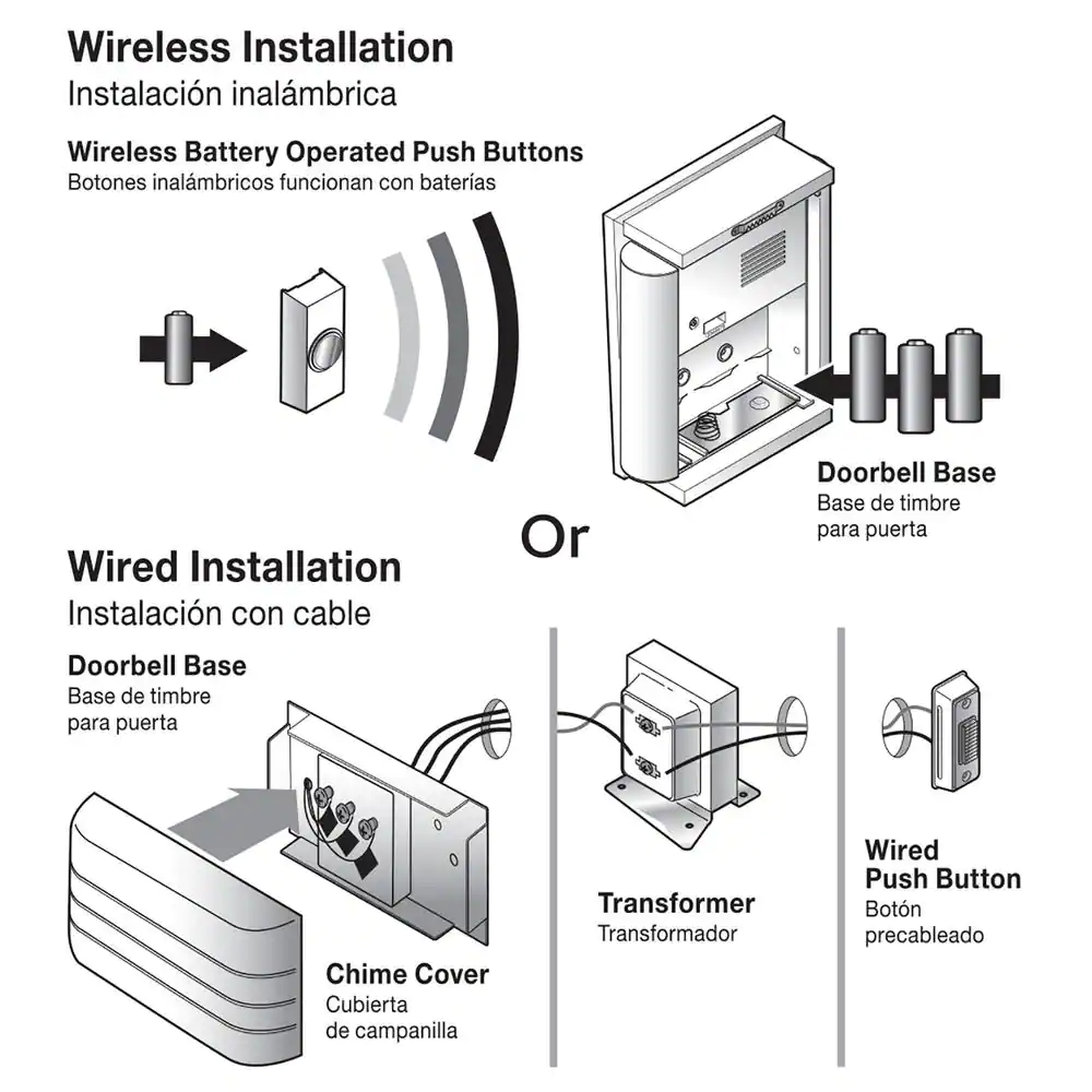 Hampton Bay Wireless or Wired Doorbell Chime, Black Frame with White Insert