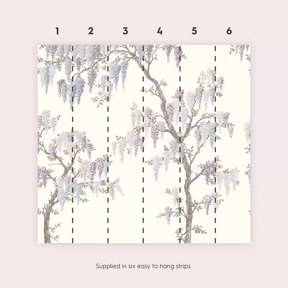Laura Ashley 118 in. x 110 in. Wisteria Garden Floral Unpasted Removable Mural