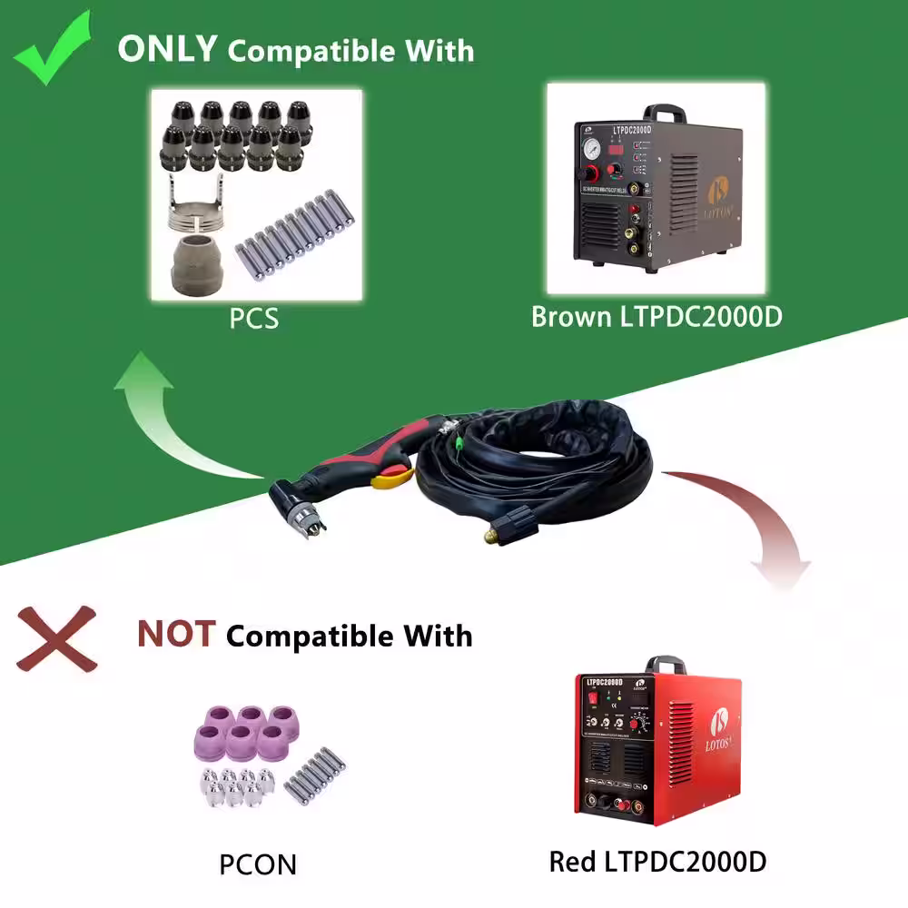 Lotos 1 Gal. Handheld Electrical Torch for Brown LTPDC2000D Plasma Cutter