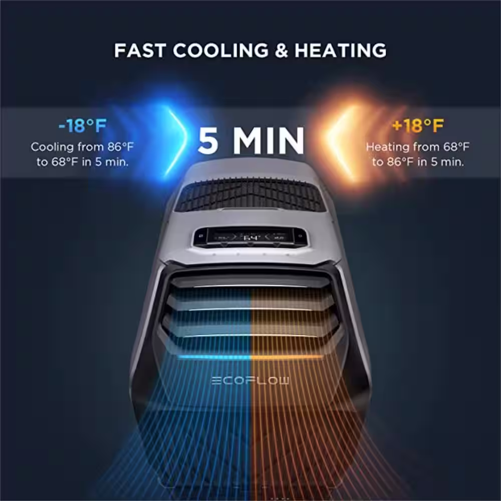 EcoFlow 5100 BTU Portable Air Conditioner WAVE 2 Cools 100 sq.ft. with WAVE 2 Extra Battery with Heater for Indoor&Outdoor