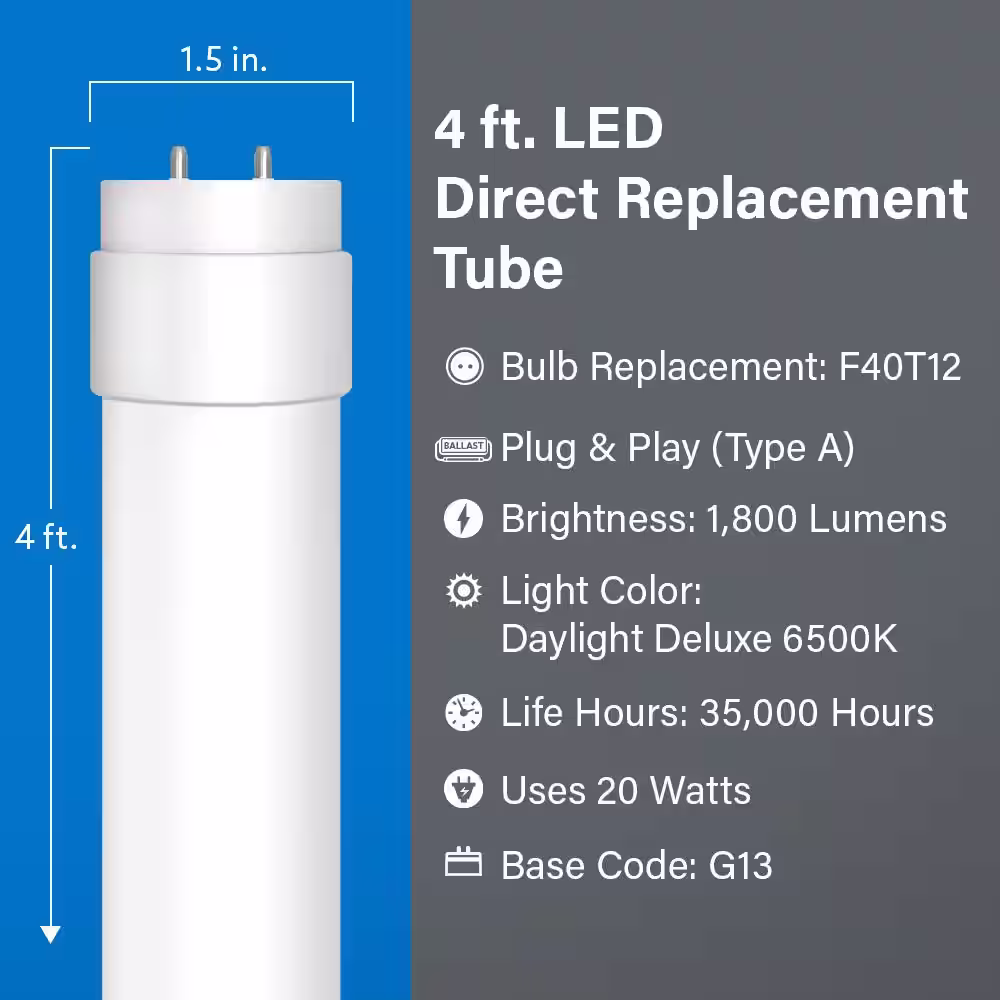 Feit Electric 20-Watt 4 ft. T12 G13 Type A Plug and Play Linear LED Tube Light Bulb, Daylight Deluxe 6500K (2-Pack)