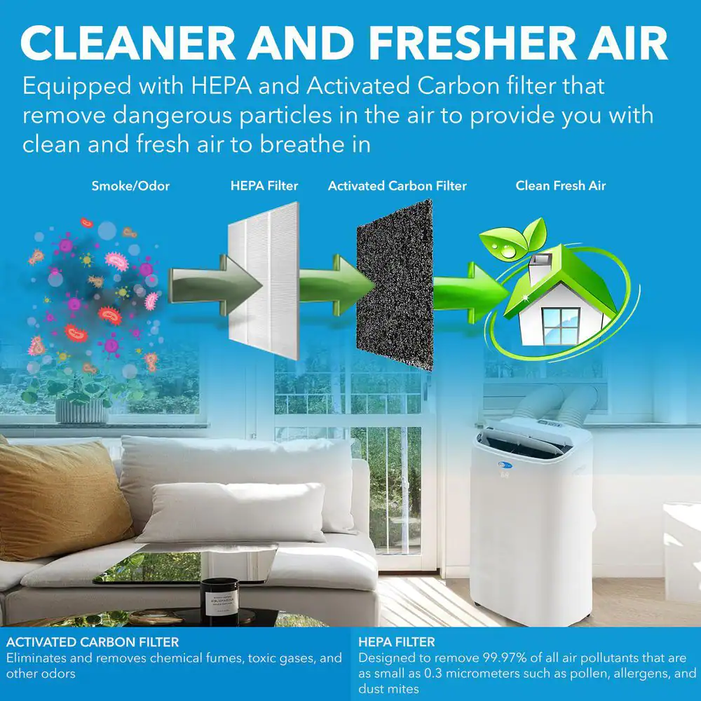Whynter 14,000 BTU Dual Hose Portable Air Conditioner in 10,000 SACC DOE in White with HEPA and Activated Carbon Filter