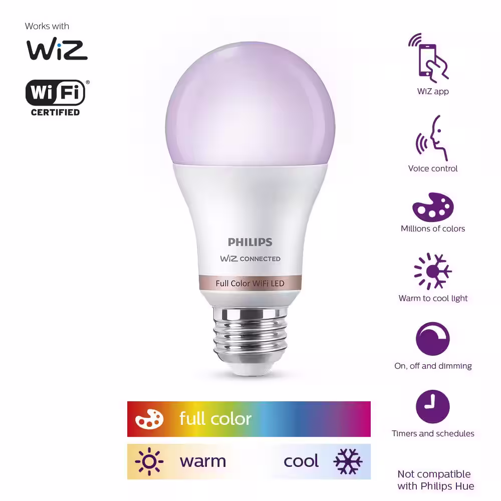 Philips 60-Watt Equivalent A19 LED Smart Wi-Fi Color Changing Smart Light Bulb powered by WiZ & Google Home Mini  (2-Pack)