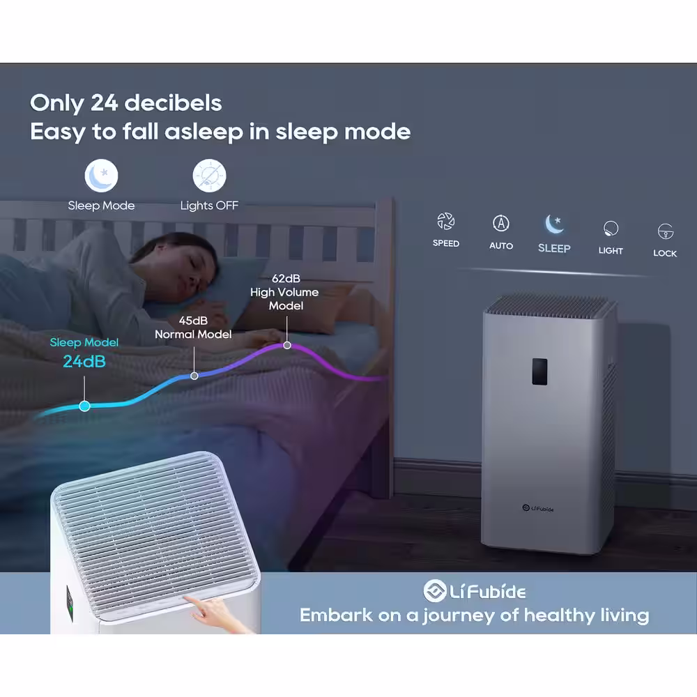 None 4555 sq. ft. HEPA - True Smart Whole House Air Purifier in White with 2 filters for Pollen, Dust, Wildfire Smoke, Odors