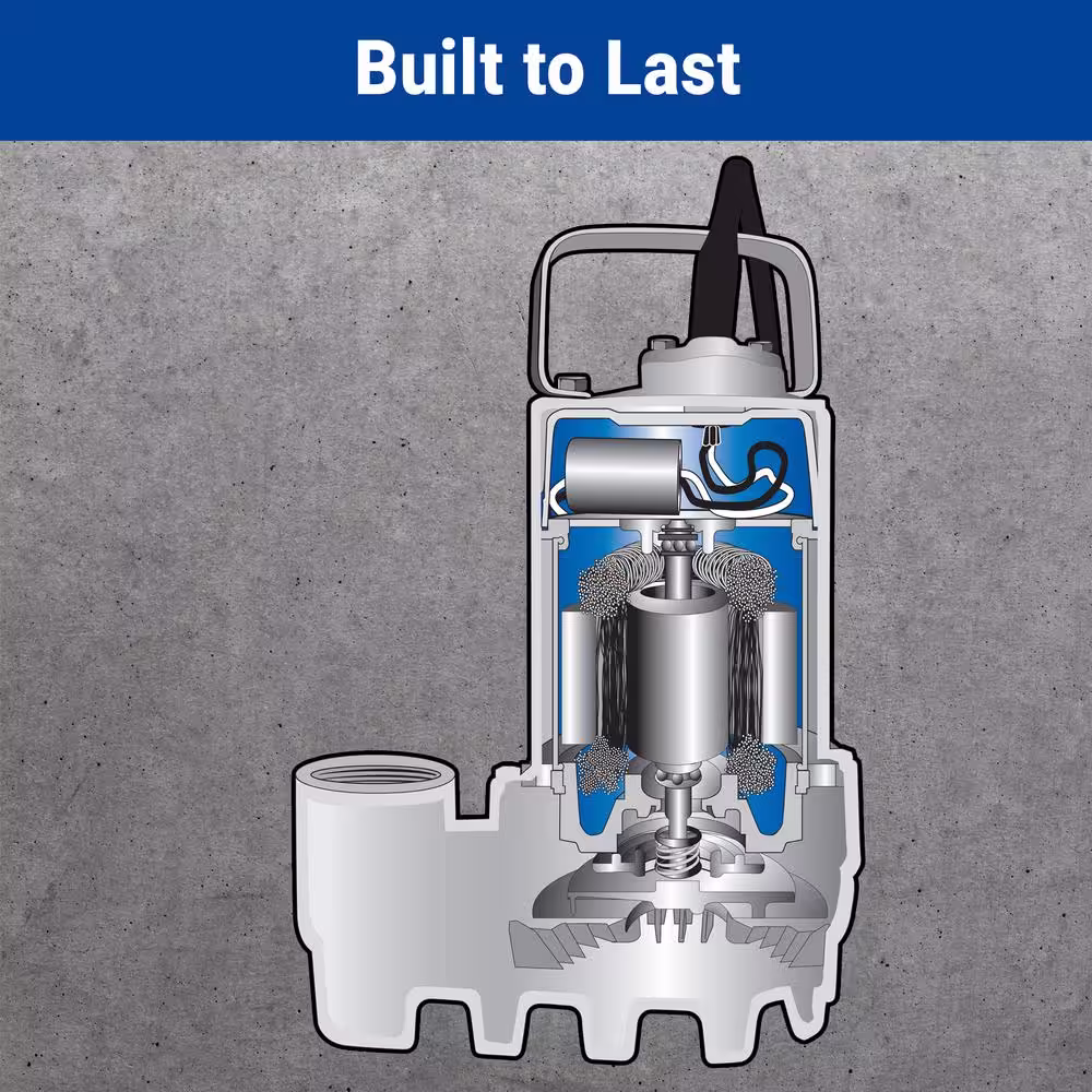 Basement Watchdog 1/3 HP Cast Iron Submersible Sump Pump with Vertical Switch