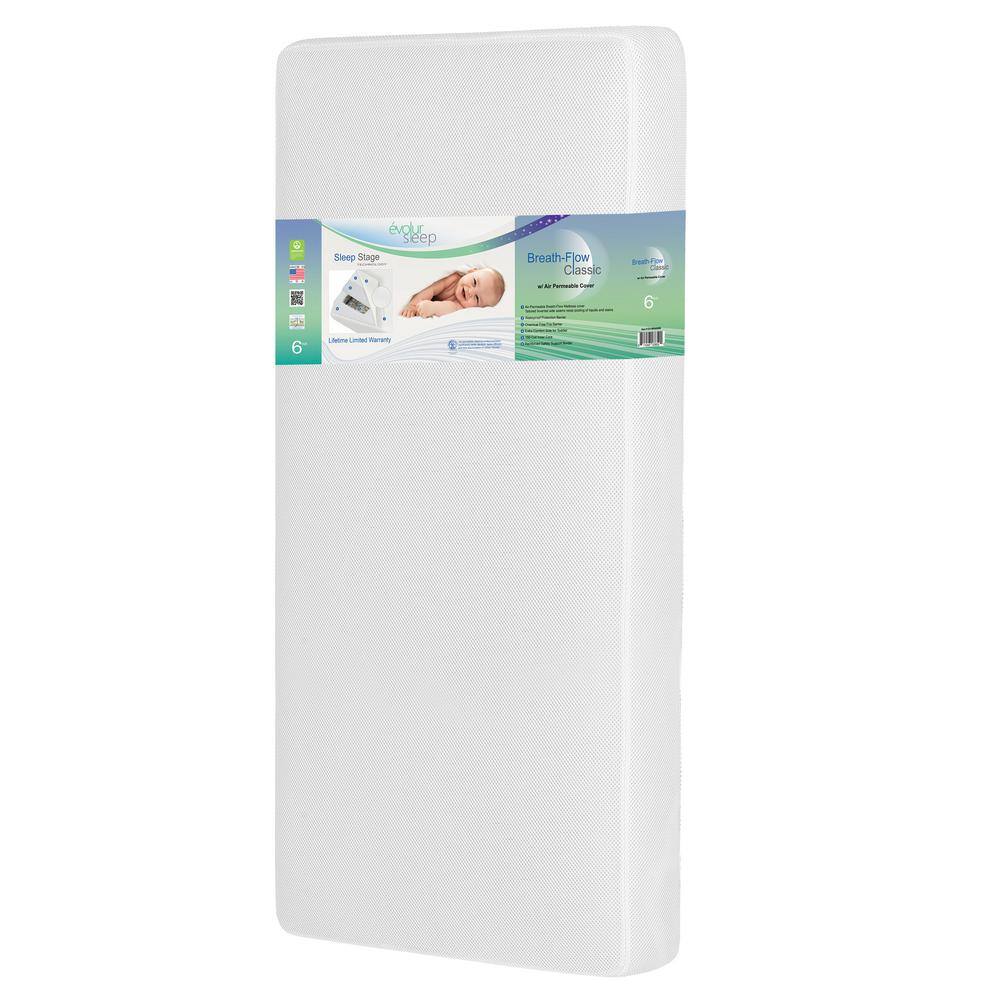 Evolur Breath Flow Classic Inner spring White Crib And Toddler Mattress