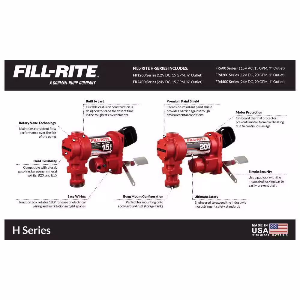 FILL-RITE 12-Volt 20 GPM 1/4 HP Fuel Transfer Pump (Auto Nozzle with Swivel Package)