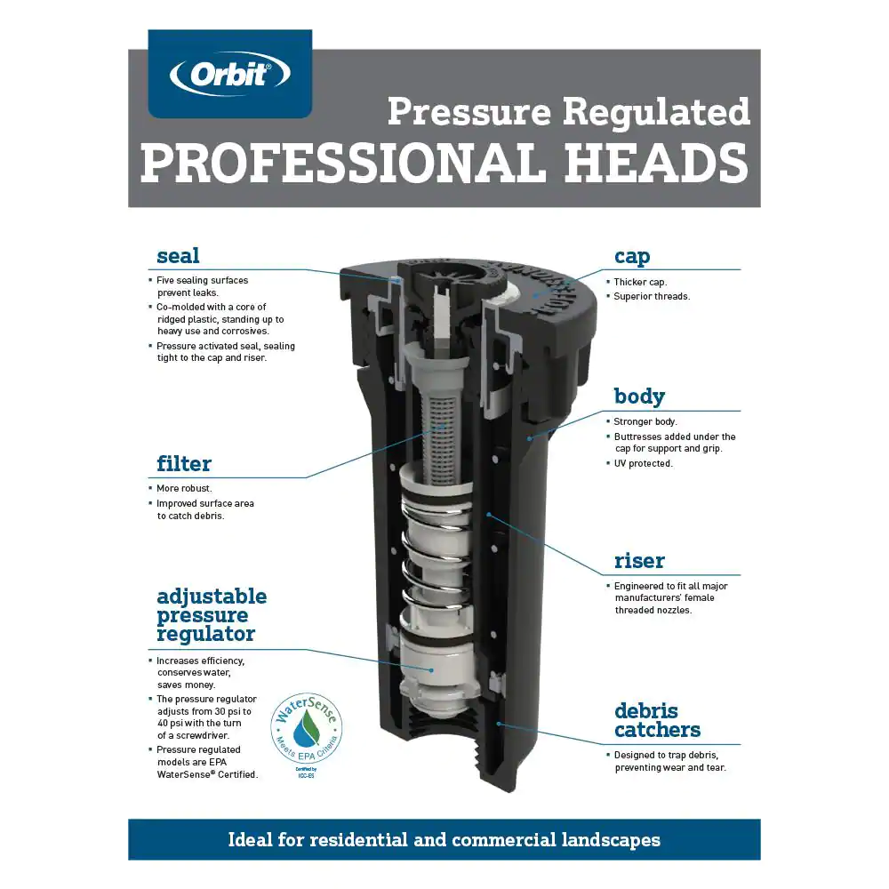 Orbit 4 in. Professional Pressure Regulated Spray Head Sprinkler with Brass Half Pattern Twin Spray Nozzle