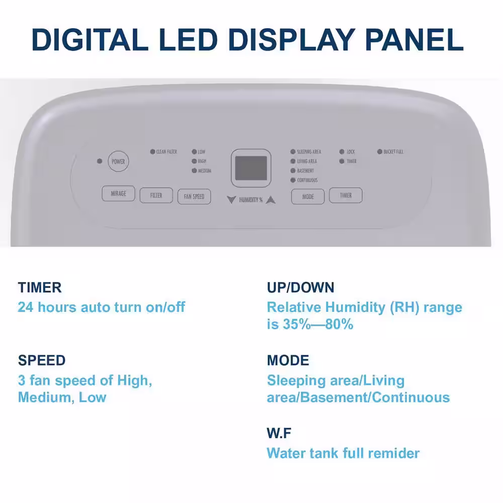 JHS 25-Pt. 1500 sq.ft. Dehumidifier in. White with LED Display, Timer, Wheels, Auto-Restart and Shut-Off